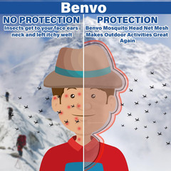 Mosquito Head Net Mesh Face Neck Fly Netting Cover from Bugs Gnats Noseeums Hat-