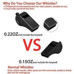 Whistle, 2 Packs Plastic Sports Whistles with Lanyard, Loud Crisp Sound