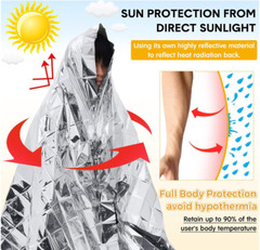 APOCALYPSE GEAR – 4 PACK Emergency Mylar Survival Blankets