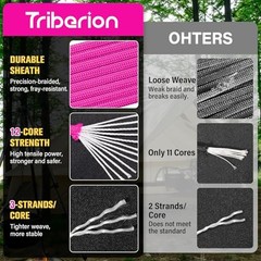 Paracord Rope 750 lb – 5/32″ Parachute Cord 4MM 12-Strand para 200ft Rose Pink