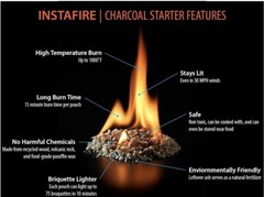 Chemical Free Charcoal Briquette Fire Starter Pouches for BBQ Grill Smoker – 3PK