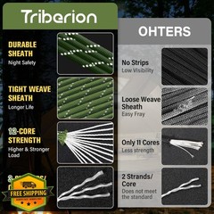 TRIBERION 750lb Reflective Paracord 200ft Army Green