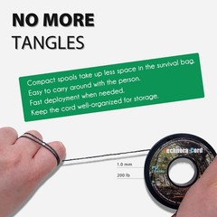Black 3.6mm Technora Braided Cord PU Coating Abrasion Flame Resistant, Snare …