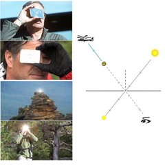 Button Compass Signal Mirror for Camping Emergency Reflective Survival Whistle