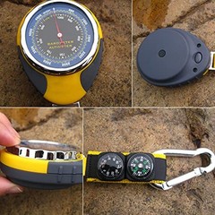 Outdoor Survival Tool Comprehensive Measurement Capabilities for Explorers