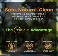 100 Pouches Fireflame Quick Instant Fire Starter – 100% Waterproof, Odorless