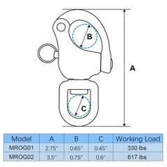 Marine Grade Quick Release Carabiner with Swivel(4-Pack), 2.75″ Corrosion-Res…