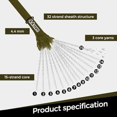 1200Lb Paracord Rope, 4.4Mm 15 Triple Strands Paracord, Heavy Duty Tactical Para