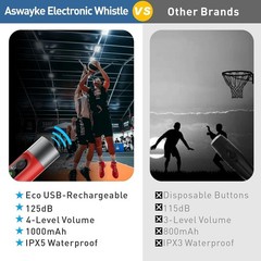 Electronic Whistle Highest Maximum Sound 125db Battery 1000mAh Blue for Coach…