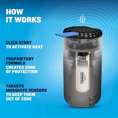 New Thermacell Fuel-ZoneGuard Base Mosquito Repeller 2-Pack 15FT Zone Blue Teal