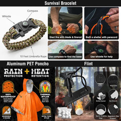 Survival First Aid Kit 190 Pcs Emergency Medical Supplies Molle Tactical Pouch