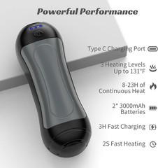 2 Pack 6000mAh Rechargeable Dual-Sided Hand Warmers, Electric Hand Warmer Gifts