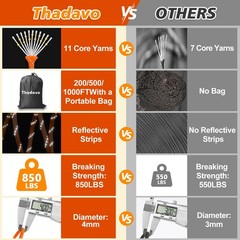 Thadavo Reflective Paracord Rope 850Ib, 50/100/200/500/1000ft 500FT, Orange