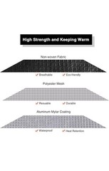 RedSwing Heavy Duty Survival Space Blanket 83x59in Black Reflective Thermal