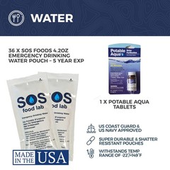 6 Person Emergency Kit/Survival Backpack for 72 Hours, Natural Disasters & More