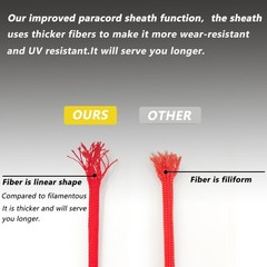 650lb 9 Strand Paracord 4mm Parachute Cord Spool Nylon UV Resistant Camping