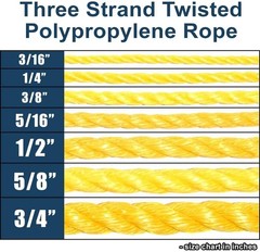 Paracord Planet 3 Strand Twisted Polypropylene Rope Indoor Outdoor Boating