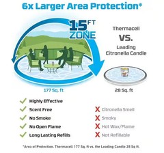 Thermacell Patio Mosquito Repeller w/ 12-Hr Refill, 15 Ft Zone, Scent-Free