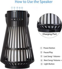 Outdoor Bluetooth Speaker