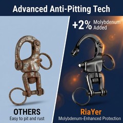 2 PCS 23/4 Inch 70mm Snap Shackle 316 Stainless Steel Swivel Eye Boat Rigging