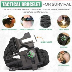 Survival Kit – Survival Gear and Supplies, Camping Gear, 75-Piece 18-in-1 Kit…