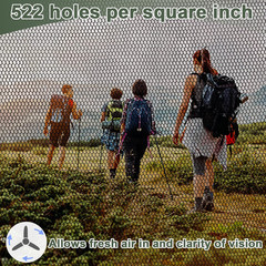 Mosquito Head Net Mesh, Face Neck Fly Netting Hood from Bugs Gnats Noseeums Scre