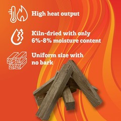 Premium Kiln Dried Wood Kindling for Pizza Ovens, Tabletop Fire Pits & Campfires