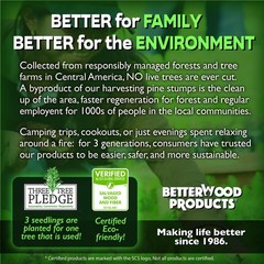 Betterwood 10 Pound Fatwood Natural Pine Firestarter 1 Pack For Campfire Bbq Or