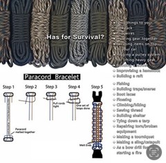Paracord Survival Bracelet 20in1 Gear Kit Multi-Tool SOS Fire Starter..Navy Blue