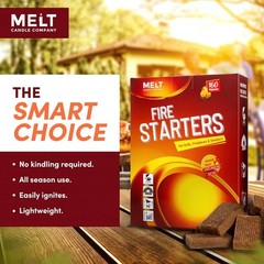 160 Eco-Friendly Fire Starter Squares – Water Resistant for Reliable Lighting