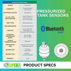 Pro Check Sensor – Wireless Propane Tank Magnetic Sensor Level Indicator – Propa