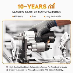 19247 Starter for Ford F-150 13-17 5.0L 6.2L, for Expedition 5.4L 13-14 E-150