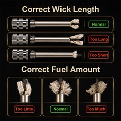 Permanent Match Infinity Lighter w/ Multitool Keychain 2 in 1 Lighter Pipe Metal