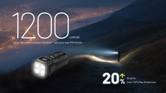 Nitecore TUP2 (TUP 2) 1200 Lumen MCT Rechargeable Keychain EDC Flashlight