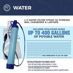 Vital 72 Hour Emergency Survival Kit for Family – 72 Hours of Food & Water for 2