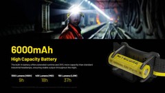 Nitecore NU53 1800 Lumen Rechargeable Industrial Headlamp