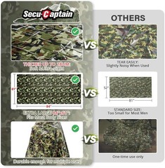 Survival Emergency Thermal Blankets: Extra Large 84” X63” Space Mylar Blanket Ki