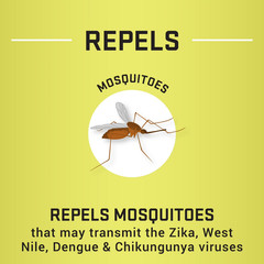 (2 pack) Repel Plant-Based Lemon Eucalyptus Insect Repellent, Mosquito Repellent