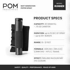 Pepper Spray Runner Model – Max Strength OC Spray – Medium-Large Two Pack
