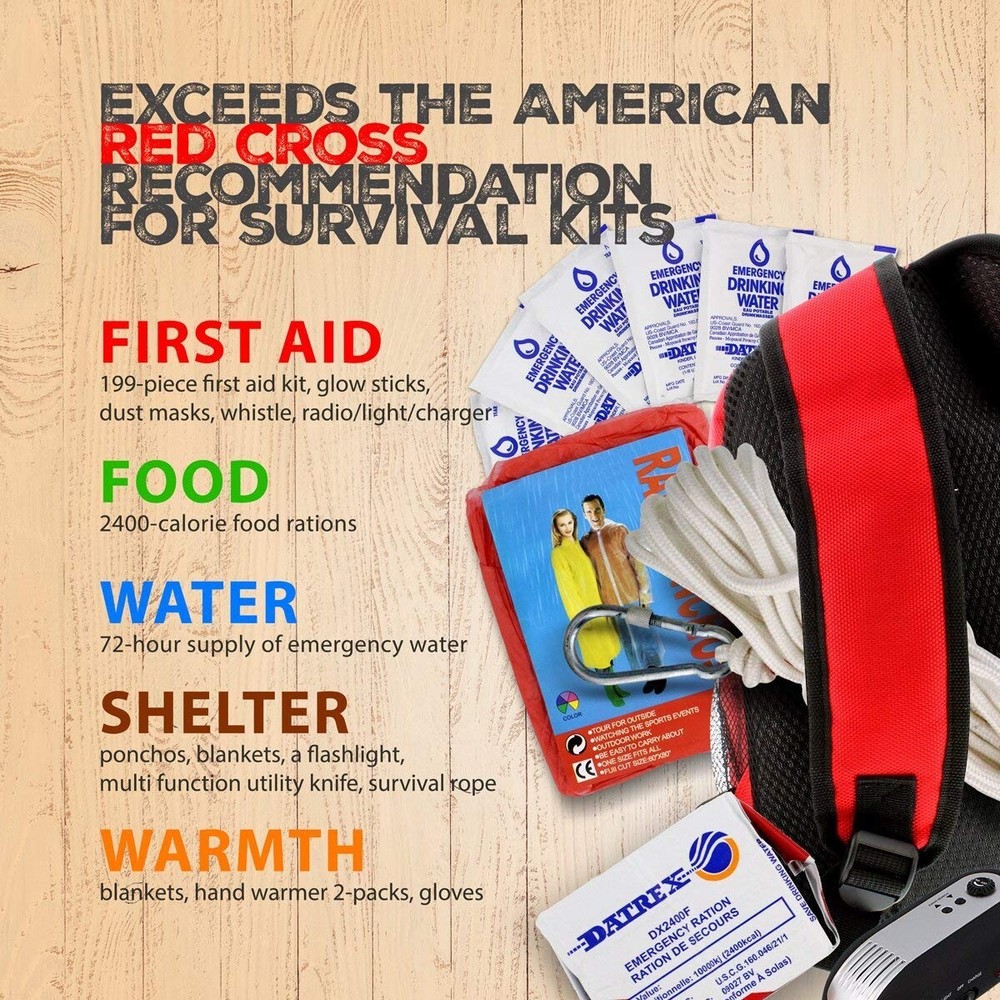 Bug Out Bag Survival Kit Emergency Backpack Prepper Supplies First Aid Food Gear