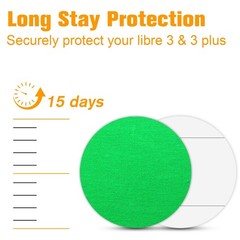 SafStk 40Pack Libre 3 Plus Sensor Covers Waterproof Multi Colors Breathable &
