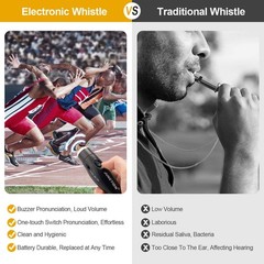 Electronic Whistle, 3 Pack Handheld Electronic Whistles Electric Whistle with…