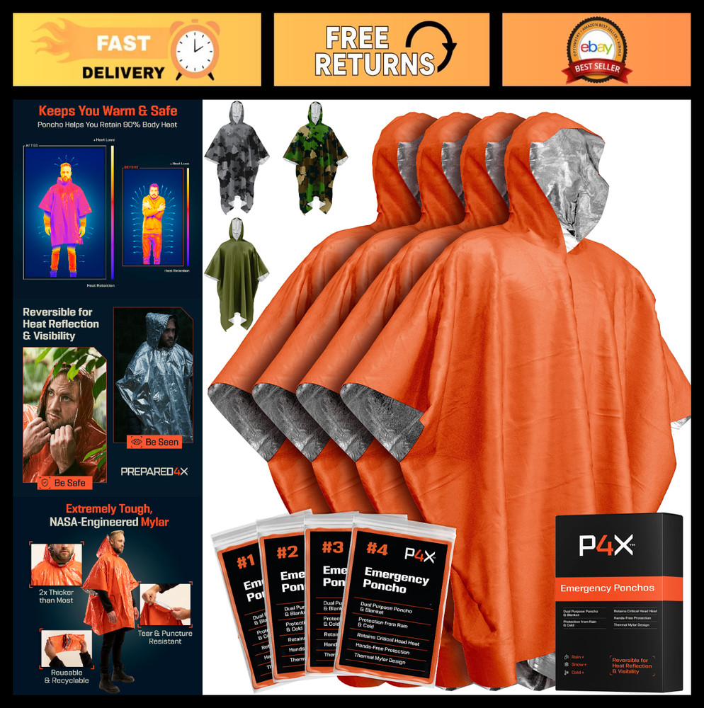 Emergency Mylar Poncho with Hood – Lightweight, Compact, Reusable Survival Gear