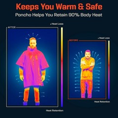 Poncho Térmico de Emergencia de Mylar con Capucha – Impermeable para Camping