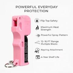 2 Pack Burn Pepper Spray 1/2oz – Self Defense Personal & Safety – Police Grade