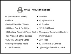 Emergency Preparedness Kit (4 people), for Earthquake, Wildfire, Flood