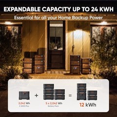 Jackery Explorer 2000 Plus and Extra Battery & Explorer 2000 Plus+EB+200Wx2