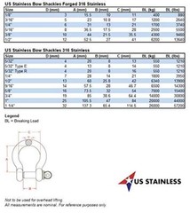Stainless Steel 316 Forged Bow Shackle 1/2″ 12mm Marine Grade Heavy Duty
