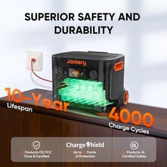 Jackery Explorer 2000 Plus and Extra Battery & Explorer 2000 Plus+EB+200Wx2