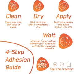 20-Pack Freestyle Libre 2 CGM Sensor Covers – Water-Resistant Protection